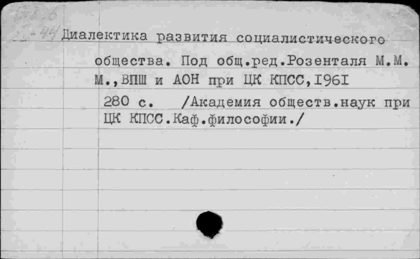 ﻿Диалектика развития социалистического общества. Под общ.ред.Розенталя М.М. Й.,ВПШ и АОН при ЦК КПСС,1961
280 с. /Академия обществ.наук при ЦК КПСС.Каф.философии./